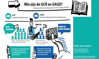 tekening GCR en GASD_aflevering2